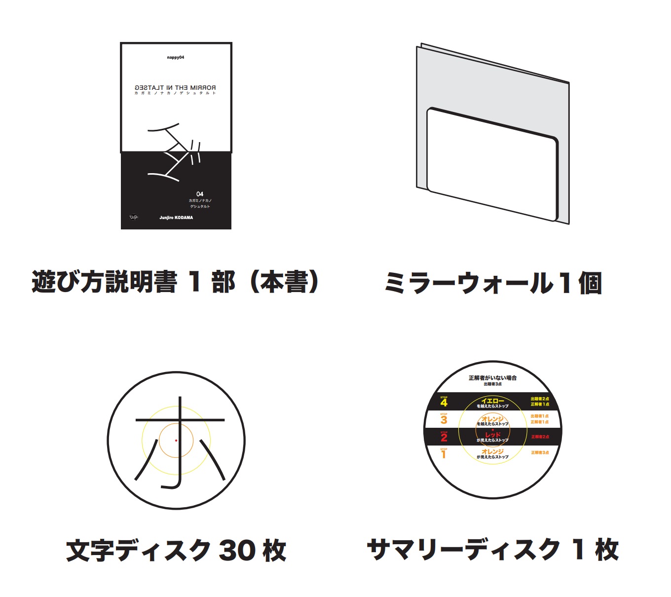 メーカーの内容物説明図。文字ディスク30枚とサマリーディスク1枚などを区別しています。実物写真とは別の図版です。
