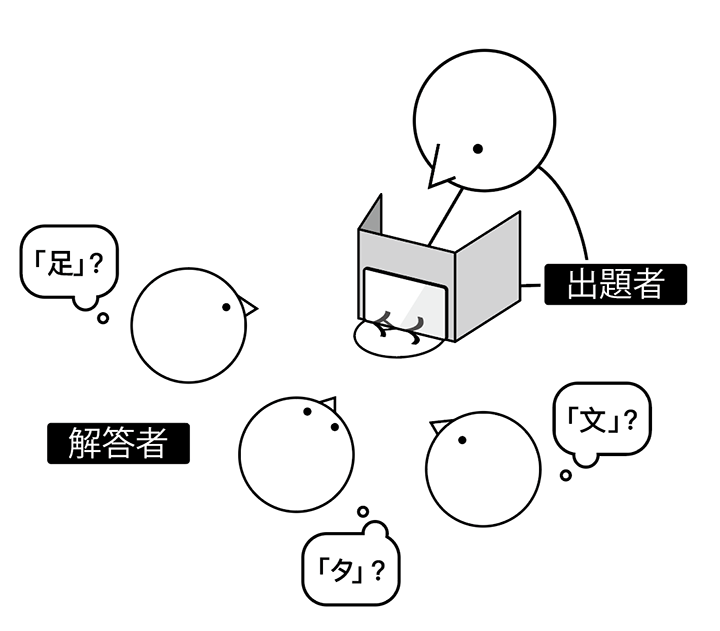 出題者と解答者がミラーウォールを挟んで向かい合う、公式の配置説明図です。